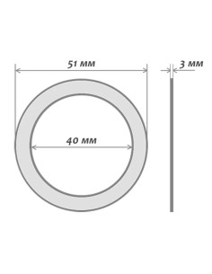 Набор уплотнителей для... 2
